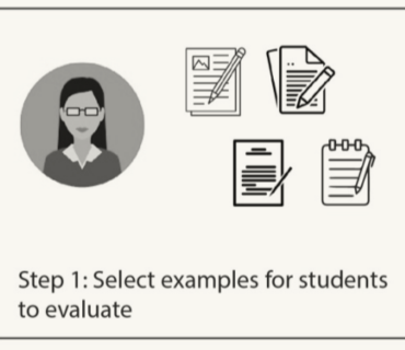 "step 1: select examples for students to evaluate"