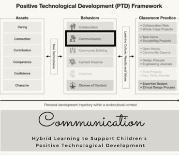 Positive Technological Development (PTD) Framework
Communication
Hybrid Learning to Support Children's Positive Technological Development