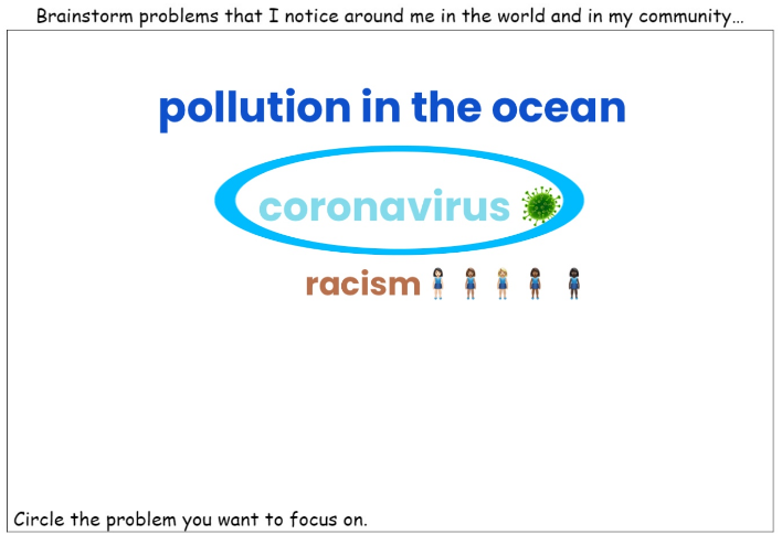 Brainstorm problems that I notice around me in the world and in my community: 
pollution in the ocean
Coronavirus (circled)
racism
circle the problem you want to focus on.