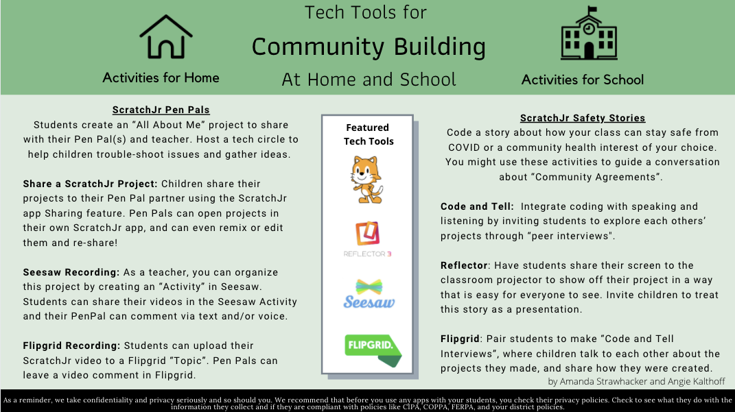 Webpage screenshot titled, "Tech Tools for Community Building at home and school"