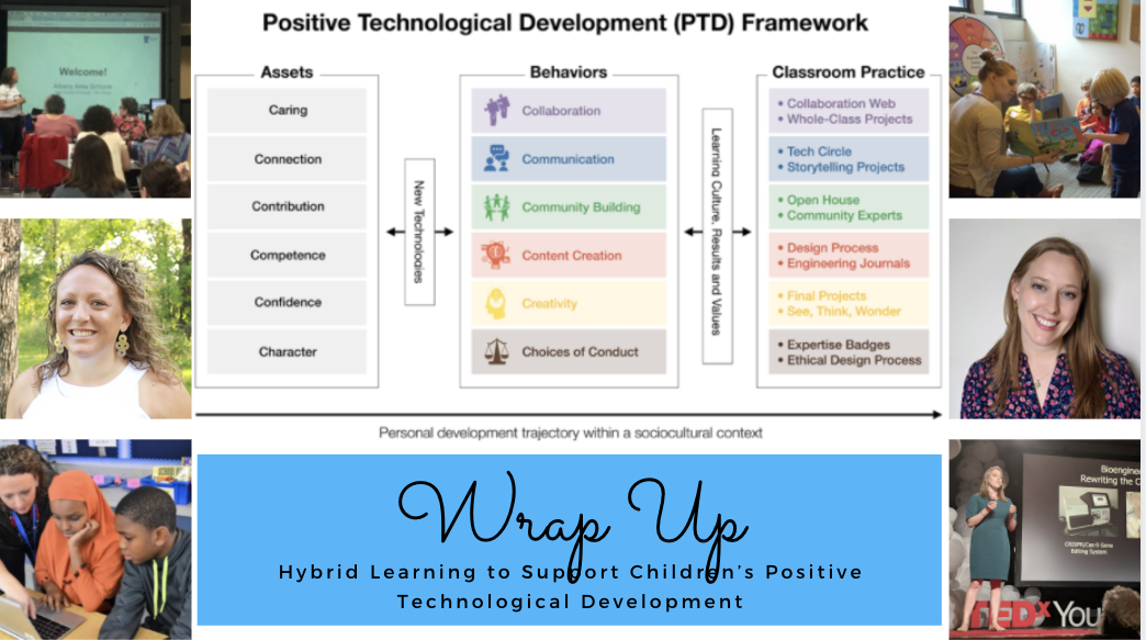 Title image surrounded by images from the classroom and headshots of the authors. 
Positive technological development (PTD) framework. 
Wrap up. 
Hybrid learning to support children's positive technological development.