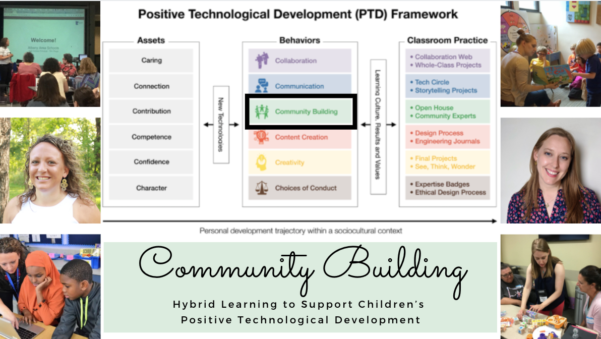 Title image with a border of the author's headshots and from the classroom. 
Title: Positive Technological Development (PTD) Framework
Community Building
Hybrid Learning to Support Children's Positive Technological Development