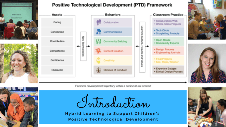 Hybrid Learning to Support Children’s Positive Technological Development: Introduction