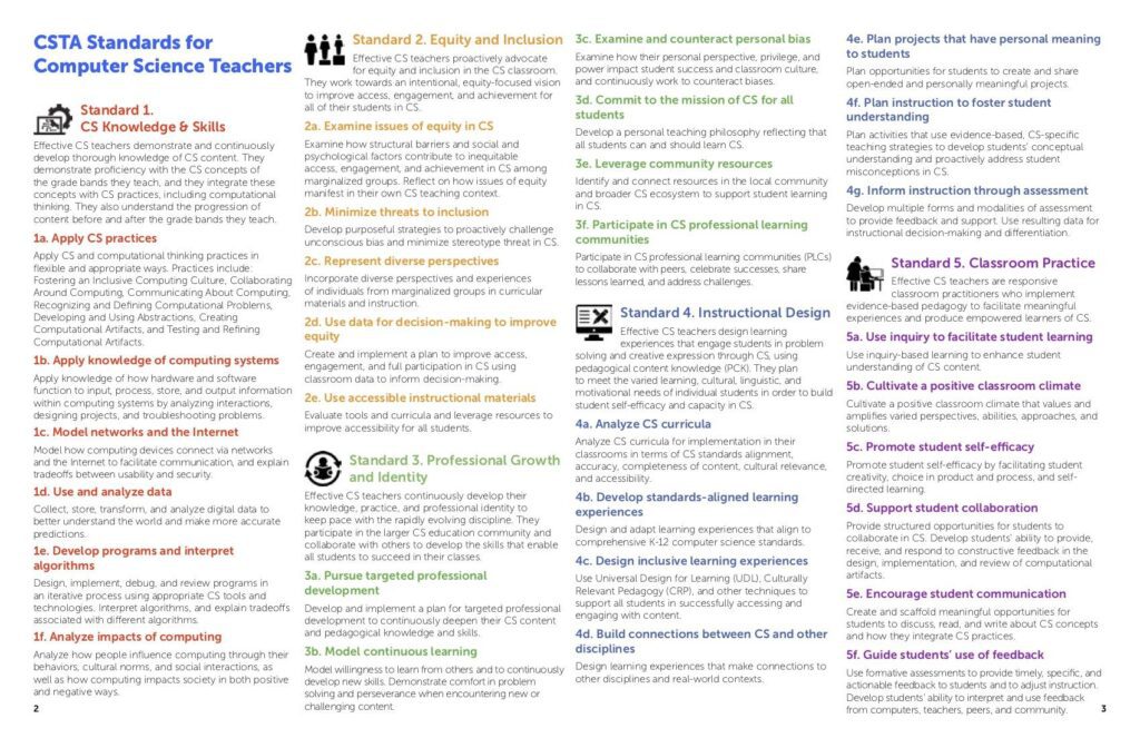 2020 CSTA Standards for CS Teachers