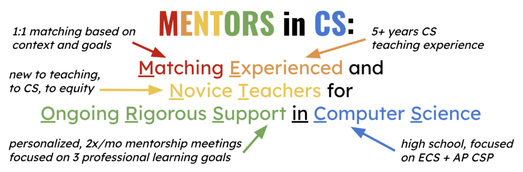 MENTORS in CS Annotated 1