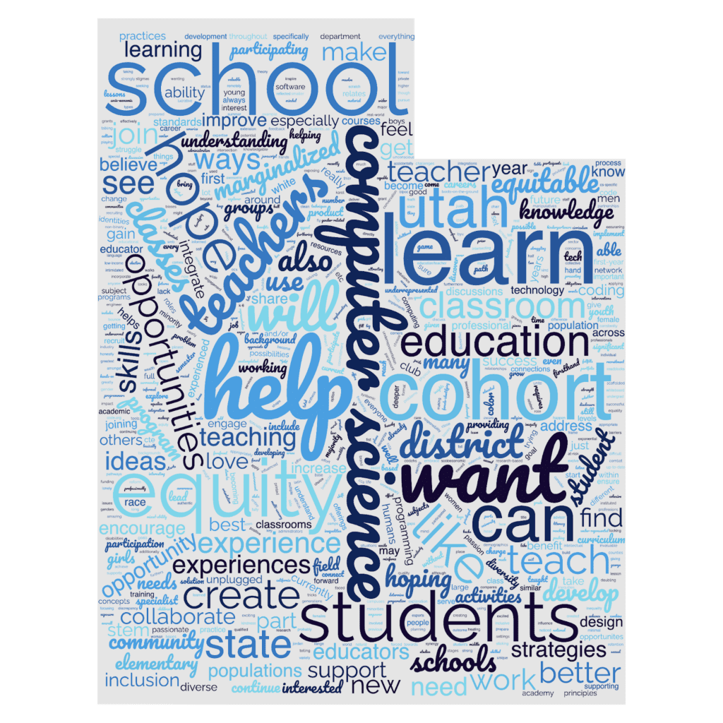 This is an image of a word cloud, with blue and black text on a gray background. 