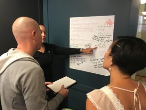 Three teachers plan on a white paper on a wall. 