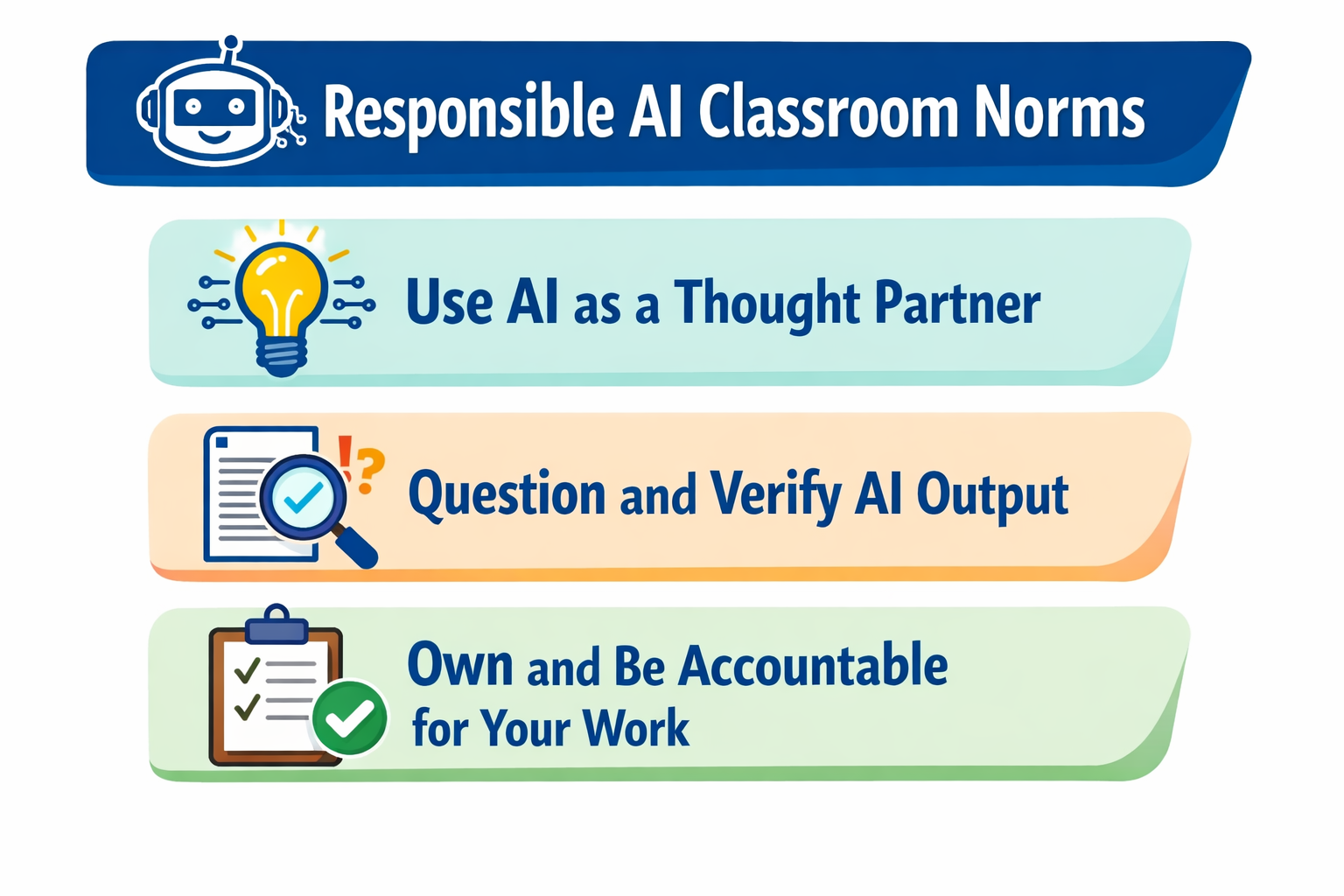 Teaching in the Age of AI: What Responsible Use Really Means - Computer ...