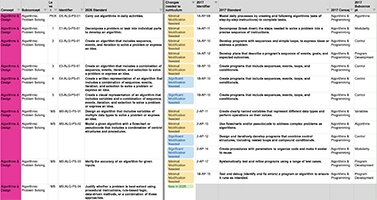 2026 to 2017 CSTA Standards Crosswalk